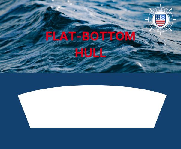 Flat Bottom Boat Hull Infographic