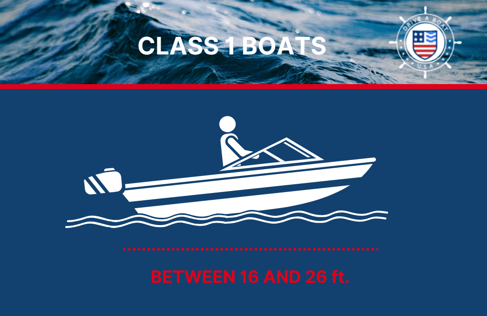Boat Class 1
