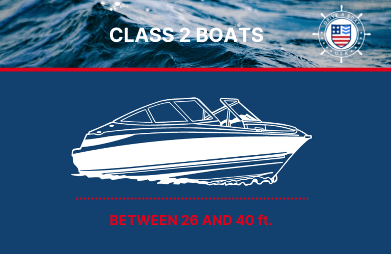 boat-size-chart-length-classifications-and-how-to-measure