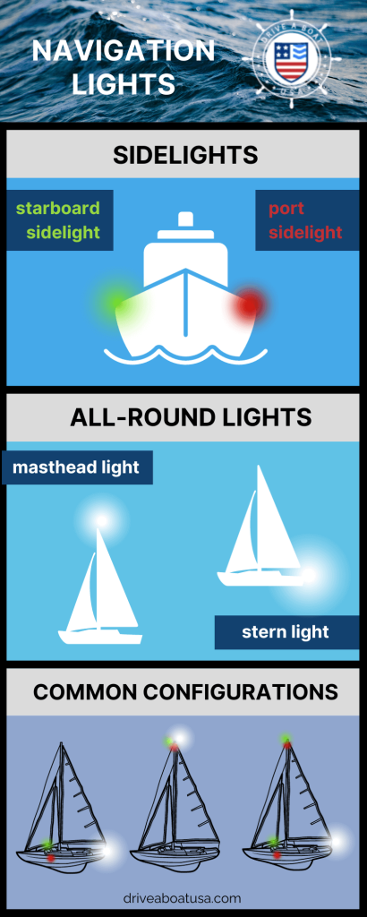 lights on sailboat