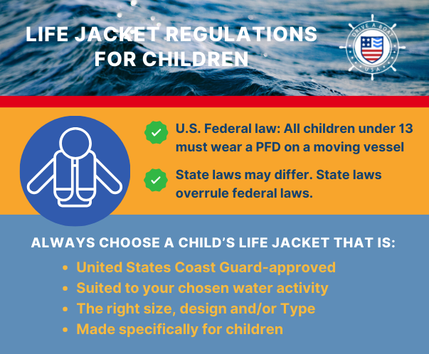children's life jacket regulations infographic