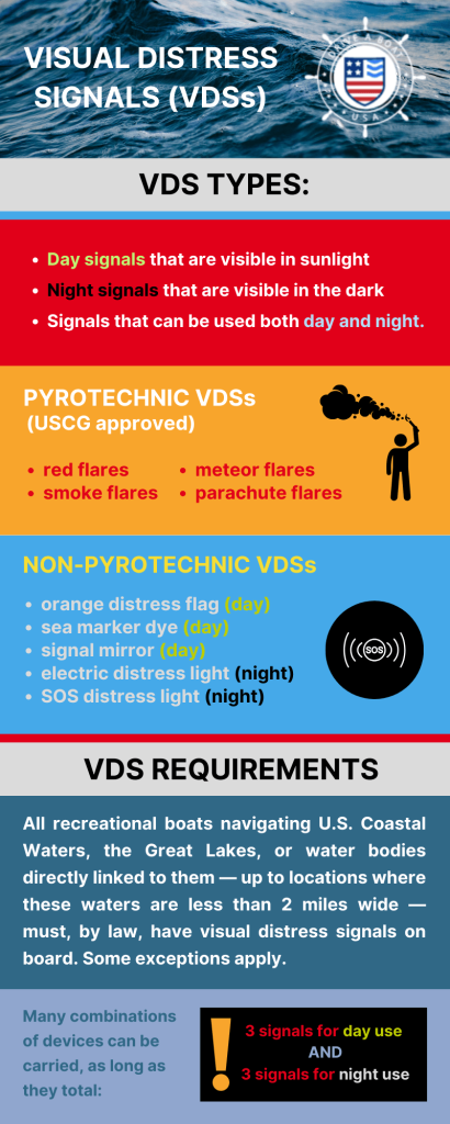 Visual Distress Signals on a Boat: Types and Regulations