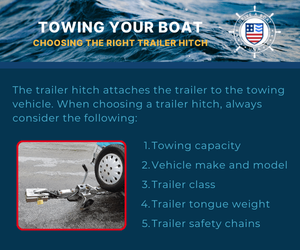 Important points for choosing the right trailer hitch to tow a boat