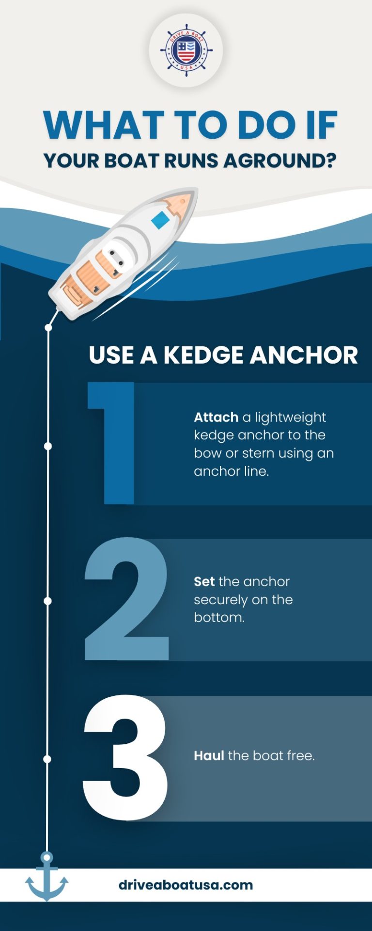 Steps to Take If Your Boat Runs Aground
