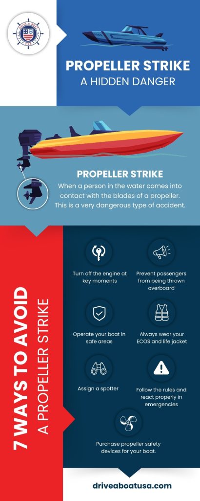 Boat Propeller Strikes: Prevent Injuries and Accidents