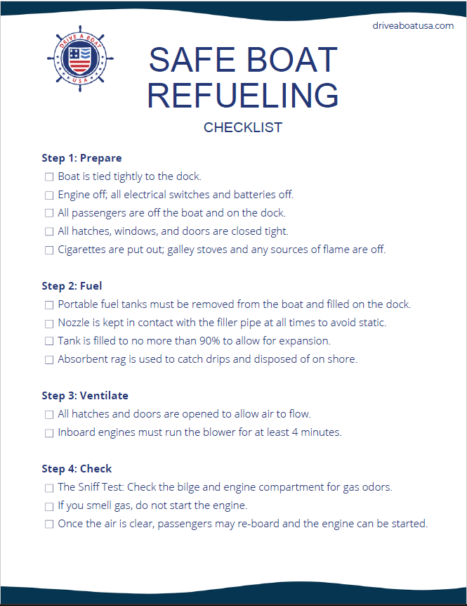 Refuelling Checklist.pdf Boat Fuel Management: Guide for Recreational Boaters